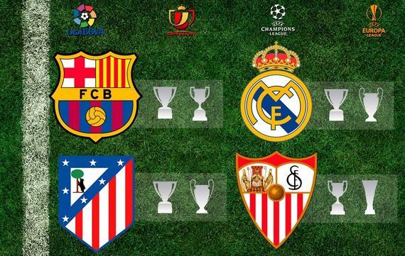 学的体现 学的体现